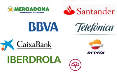 Ranking der spanischen Firmen mit dem besten Ruf